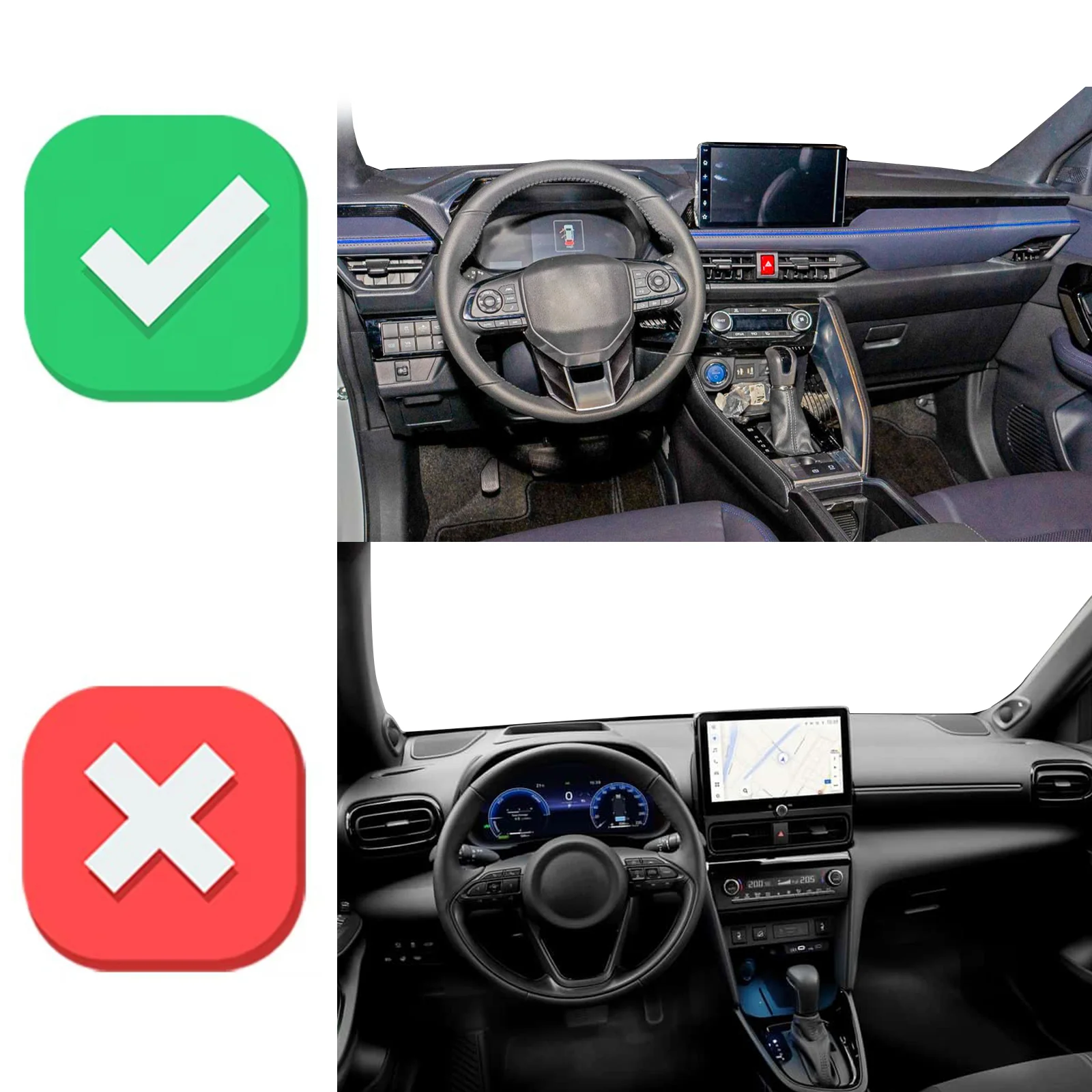 for Yaris Cross DNGA (Not Fit  - Crossfit Ga recensie en prijs