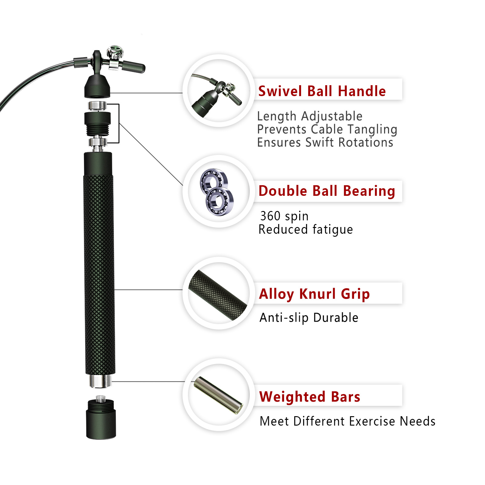 Crossfit Weighted jump rope gy - Crossfit Workout With Equipment recensie en prijs