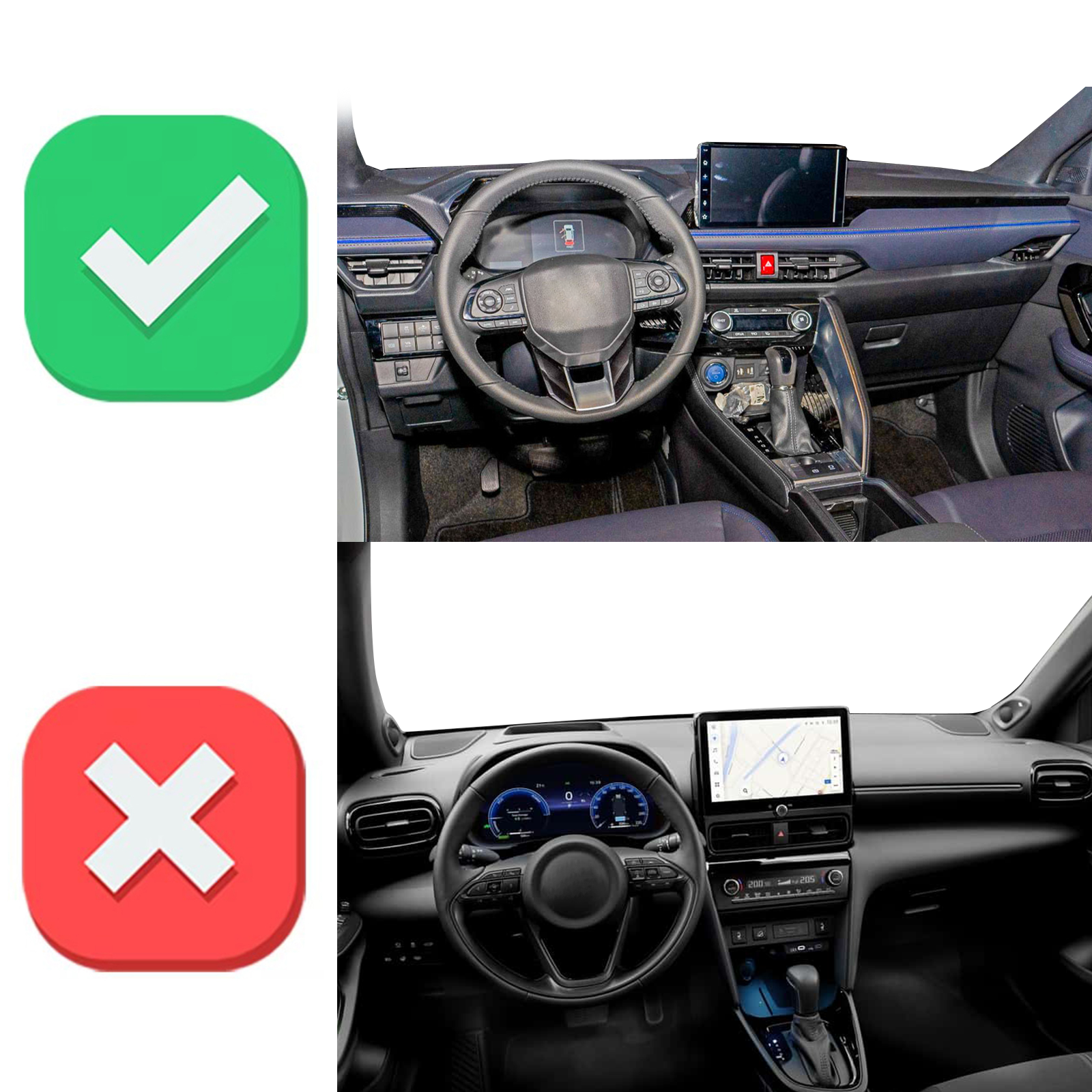 for Yaris Cross DNGA (Not Fit  - Crossfit Ga recensie en prijs