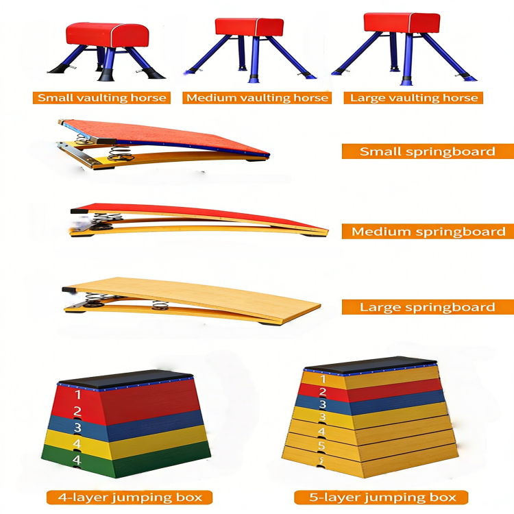 Factory Wholesale Plyo Box Par - Box Jump Plyo recensie en prijs