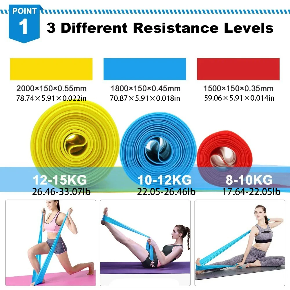 4Pcs/Set Elastic Fitness Bands - Crossfit Workout With Equipment recensie en prijs